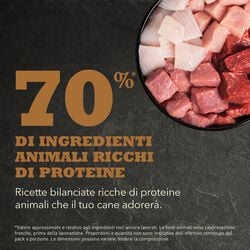 ACANA Highest Protein Wild Prairie Features Canada EMEA APAC Acana Ranchlands kg11,4