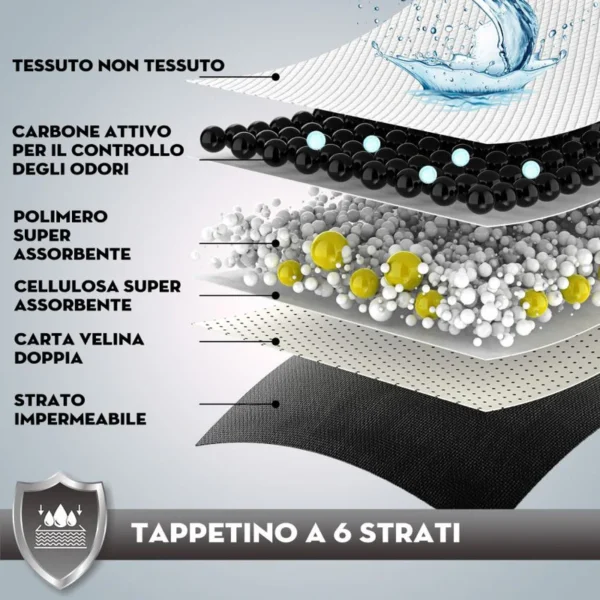 traversine_per_cani_carboni_attivi_Super_Nappy Tappetini igenici Super Nappy 57x54 (pezzi 30)